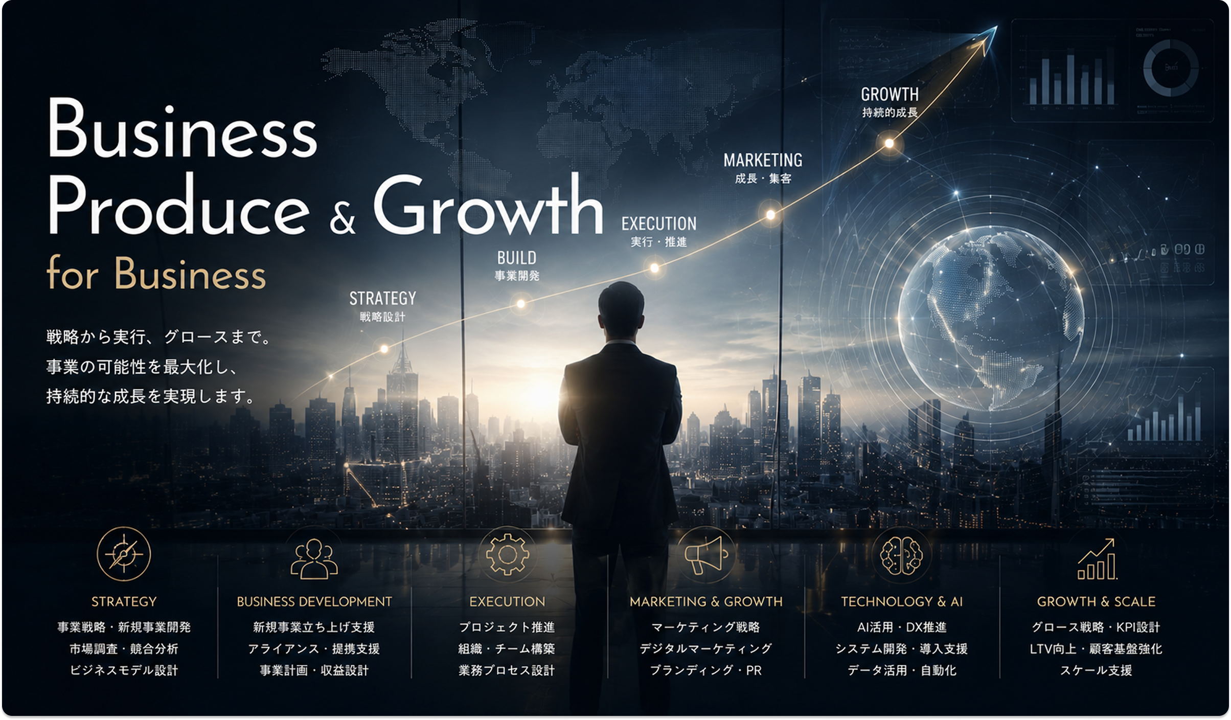 Business produce for companies
